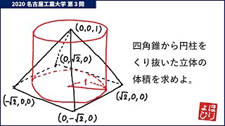 【名工大入試】2020年前期第3問／積分・体積 [upl. by Salamone]