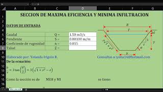 SECCION DE MAXIMA EFICIENCIA Y MINIMA INFILTRACION DE UN CANAL TRAPEZOIDAL [upl. by Adriana]