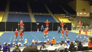 SOUTHWESTERN HIGH SCHOOL CHEER NATIONAL 2013 CHAMPIONS [upl. by Aundrea579]