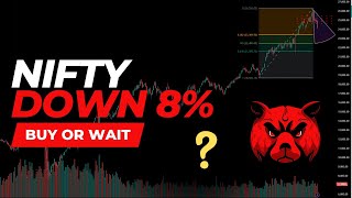 Why Is NIFTY Falling Should You Buy Now or Wait Key Support Levels Explained Nifty StockMarket [upl. by Nikal316]