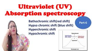 Bathochromic shift  hypsochromic shift hyperchromic shift hypochromic shift [upl. by Win729]