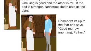 Romeo and Juliet  Act 2 Scene 3 Summary [upl. by Torruella803]