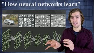 How neural networks learn  Part I Feature Visualization [upl. by Jandel]