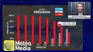 El Nino  un règne intense qui risque de sétirer [upl. by Salakcin]