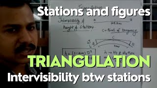 Triangulation  Stations and figures  Intervisibility btw stations  Surveying [upl. by Nauhs]