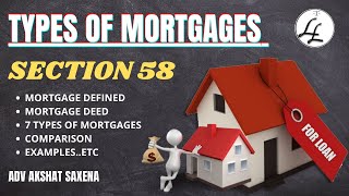 How to pay off a 30 year home mortgage in 57 years [upl. by Aicilak51]