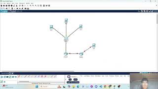 MIDTERM LABARATORY FOR NETCOM [upl. by Antons]