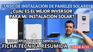 ¿Que inversor es mejor para mi instalación solar [upl. by Mcmullan]