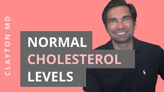 What is a Normal Cholesterol Level [upl. by Husain]