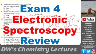 4448 L25 Electronic Spectroscopy  Exam 4 Review 2024 [upl. by Annael]