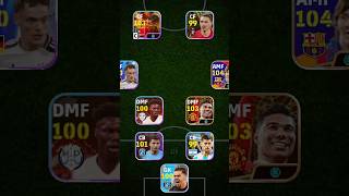 Who is better 4222 formation  eFootball 2025 mobile shorts efootball pes2021 [upl. by Jedd]