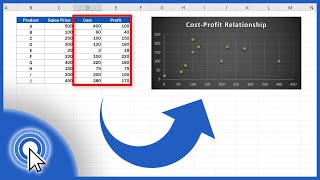 How to Make a Scatter Plot in Excel [upl. by Ahsetel]