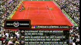 2005 French Open Final Justine Henin Hardenne vs Mary Pierce [upl. by Nysa]