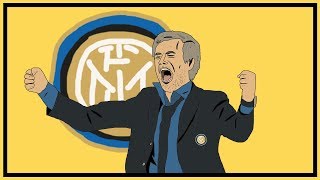 Inter Milans 200910 Treble Tactics Explained [upl. by Ramej731]