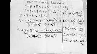 Multiple Linear Regression By Hand formula Solved Problem [upl. by Natsirt]