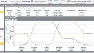 Value Lines  MadgeTech 4 Data Logger Software [upl. by Suired]