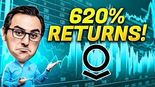 620 Return Is Palantir Still A Buy [upl. by Lenora419]