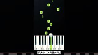 Funk Infernal  Dygo  Mxng0 Piano Tutorial [upl. by Aicemaj]