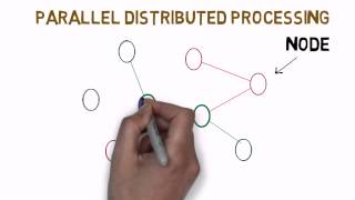 Parallel Distributed Processing PDP [upl. by Welby464]