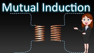 Mutual Induction  Animated explanation  Electromagnetic Induction  Physiscs 12 class [upl. by Anahcra714]