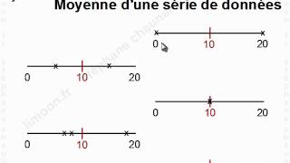 Maths 4ème  Traitement de données  Mathématiques quatrième [upl. by Ntsyrk876]