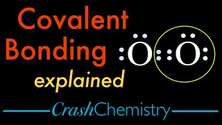 Covalent Bonding Tutorial — Covalent vs Ionic bonds explained  Crash Chemistry Academy [upl. by Anma]