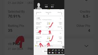 VCC VS OST  VCC VS OST Dream11  VCC VS OST Dream11 Prediction  VCC VS OST Dream11 Today Match [upl. by Colville611]