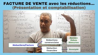 FACTURE DE VENTE avec les réductions à comptabiliser Simplement [upl. by Paine483]