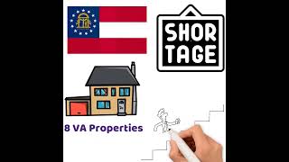 8 VA Properties LLC [upl. by Asilahs696]