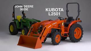 Kubota L2501 vs John Deere 3025E [upl. by Leacock709]