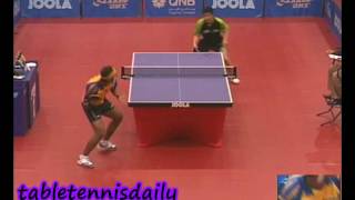 Qatar Open 2010  Kamal Achanta vs Chen Weixing [upl. by Abelard524]