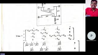 Solved Problems in the Y Bus Matrix  Bus Admittance Matrix powersystemanalysis [upl. by Akirderf]