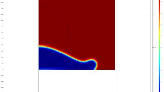 COMSOL MultiPhysics Thermal Spray Coating level set animation [upl. by Ddarb277]