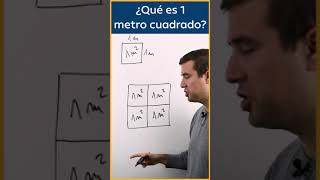 🧱¿Cómo se calcula la CANTIDAD de LADRILLOS por metro cuadrado [upl. by Messab239]