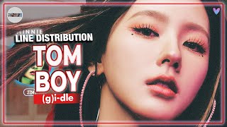 GIDLE  TOMBOY Line Distribution [upl. by Kahn247]