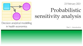 Probabilistic sensitivity analysis PSA  Part I Introduction [upl. by Cristal853]