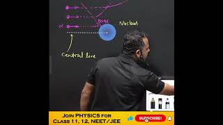 Impact Parameter  Distance of Closest approach  Atom  12 Physics cbse umeshrajoria shorts [upl. by Adnyl]