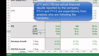 Detailed Comps Template in CIQ [upl. by Herod]