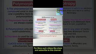 Difference between Polymorphism and Allotropychemistry chemistrywithnighat viralshot science yt [upl. by Malo]