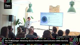 The TI Messenger Advancing Secure Healthcare Communication with Matrix  Jan Kohnert [upl. by Nnyltiak]