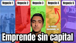 5 ideas de negocio rentables para emprender sin inversión en 2024 [upl. by Caron74]