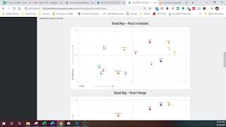 Markstrat Semantic Scales [upl. by Aytac]