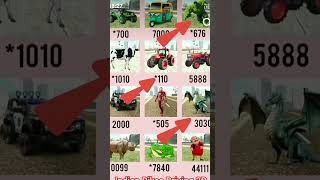 indian bike 3d new cheet codes 😱indianbikedriving3d trending viralshort gaming shorts [upl. by Ellemac]