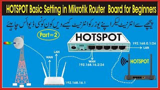 Mikrotik HotSpot Configuration step by step  Basic hotspot Configuration  Hotspot [upl. by Noxas493]