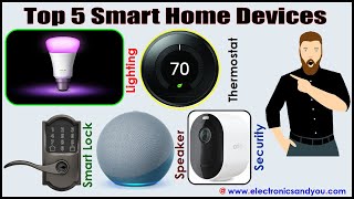 Top 5 Smart Home Devices for Automation 2024 [upl. by Erreid]