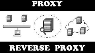 Comprendre le Proxy et le Reverse Proxy en 5 minutes [upl. by Ttehr]