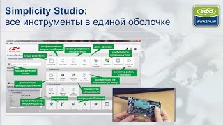 Simplicity Studio обзор программных компонентов для микроконтроллеров Silicon Labs SiLabs [upl. by Christenson]