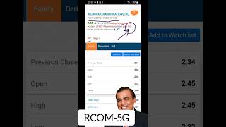 RCOM Share Latest News Today ● RCOM Share Analysis shorts rcom jio ytshorts viralshort short [upl. by Gnah145]