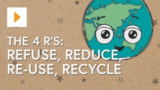 The Four Rs Refuse Reduce Reuse Recycle [upl. by Orvas]