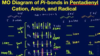 Molecular orbital diagram of conjugated pi bondsPentadienyl cation anion radical [upl. by Aihsyt139]